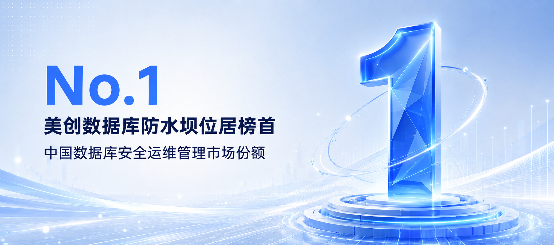 第一！美创数据库防水坝位居中国数据库安全运维管理市场份额榜首
